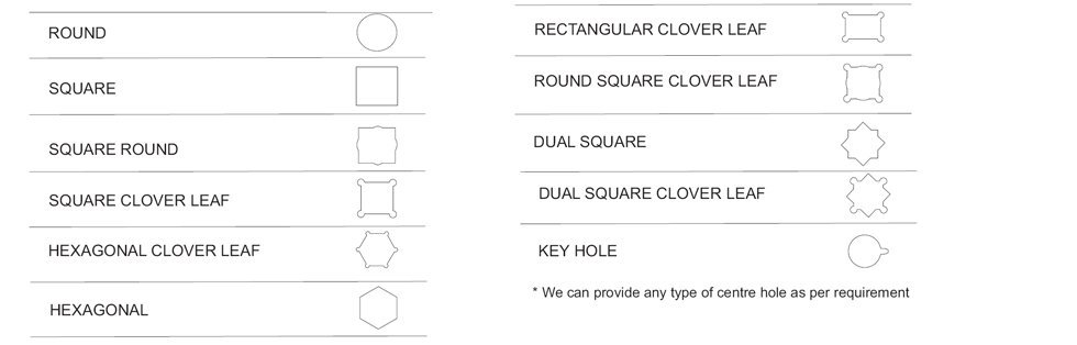 Agricultural disc hole types