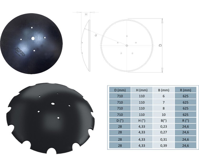 Plough discs