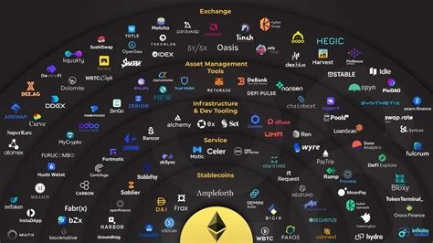 Ethereum: What would happen if you send Bitcoin (BTC) to a Bitcoin Cash (BCH, aka BCC) address?
